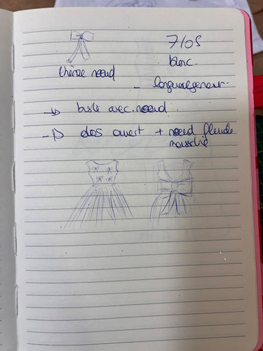 Commande personnalisée RIM