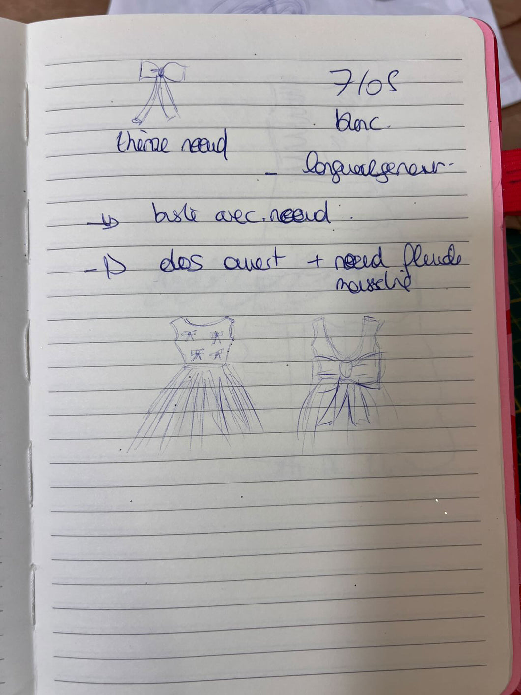 Commande personnalisée RIM